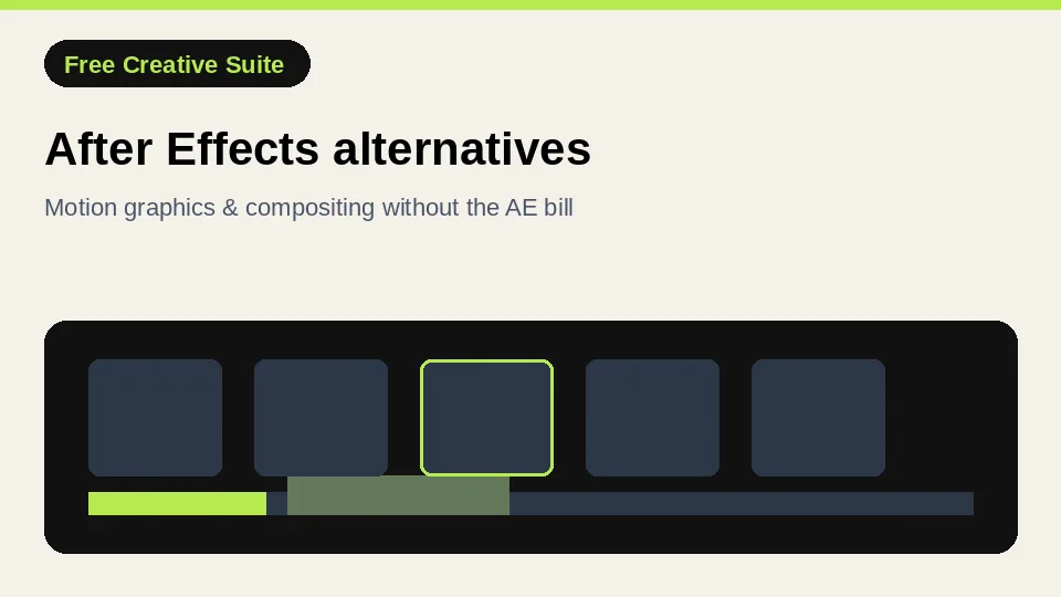 Guide card for free After Effects alternatives — timeline and frame motifs for motion graphics